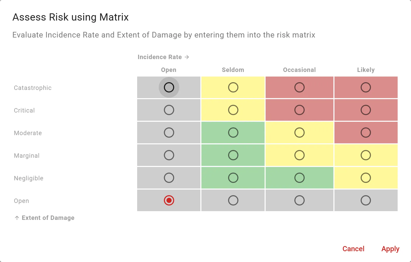 Risk matrix: probability of occurrence from Open to Likely against the extent of impact from Open to Catastrophic