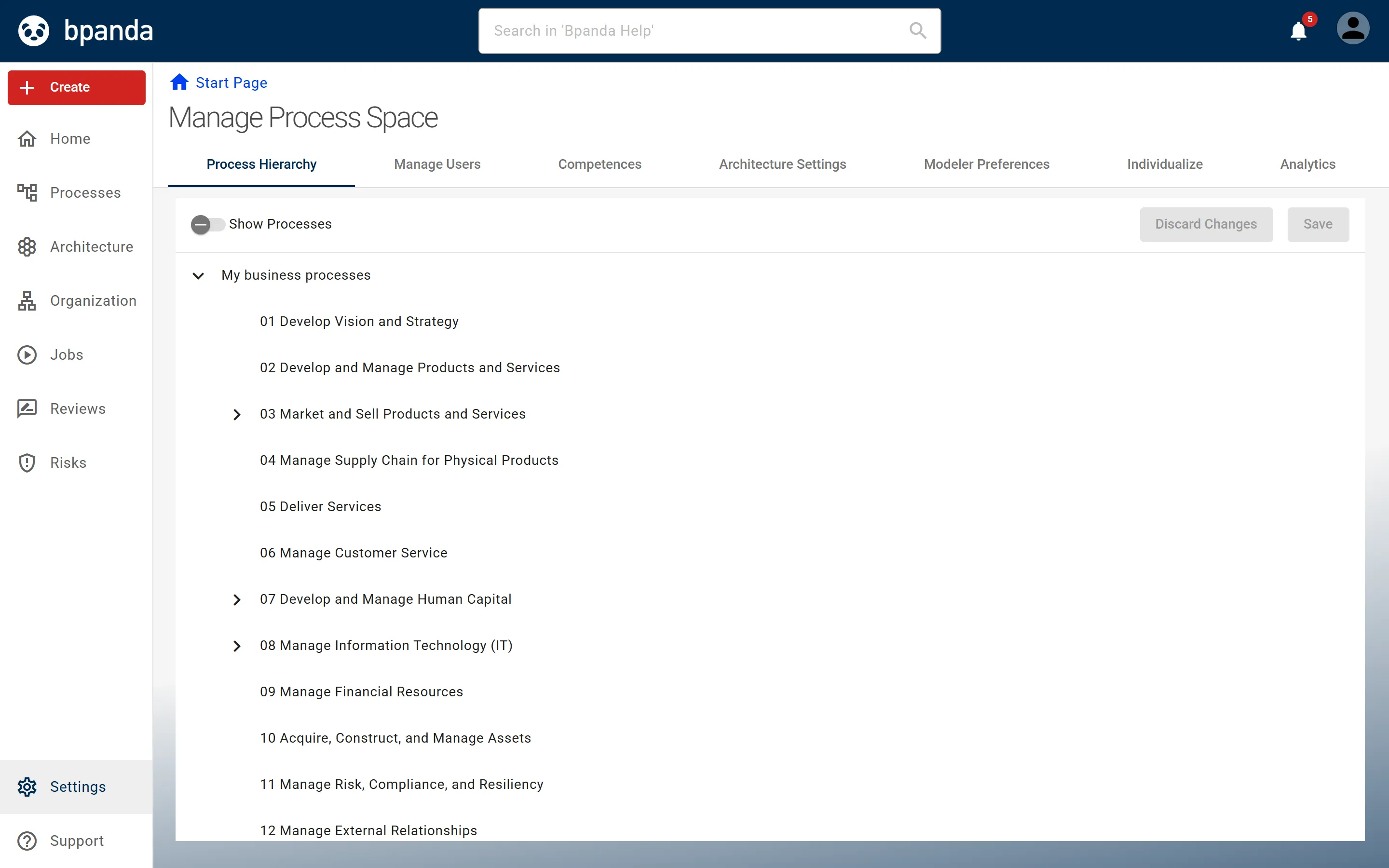 Manage Process Space page on the Process Hierarchy tab: the seven tabs at the top, below them the tree of hierarchy elements