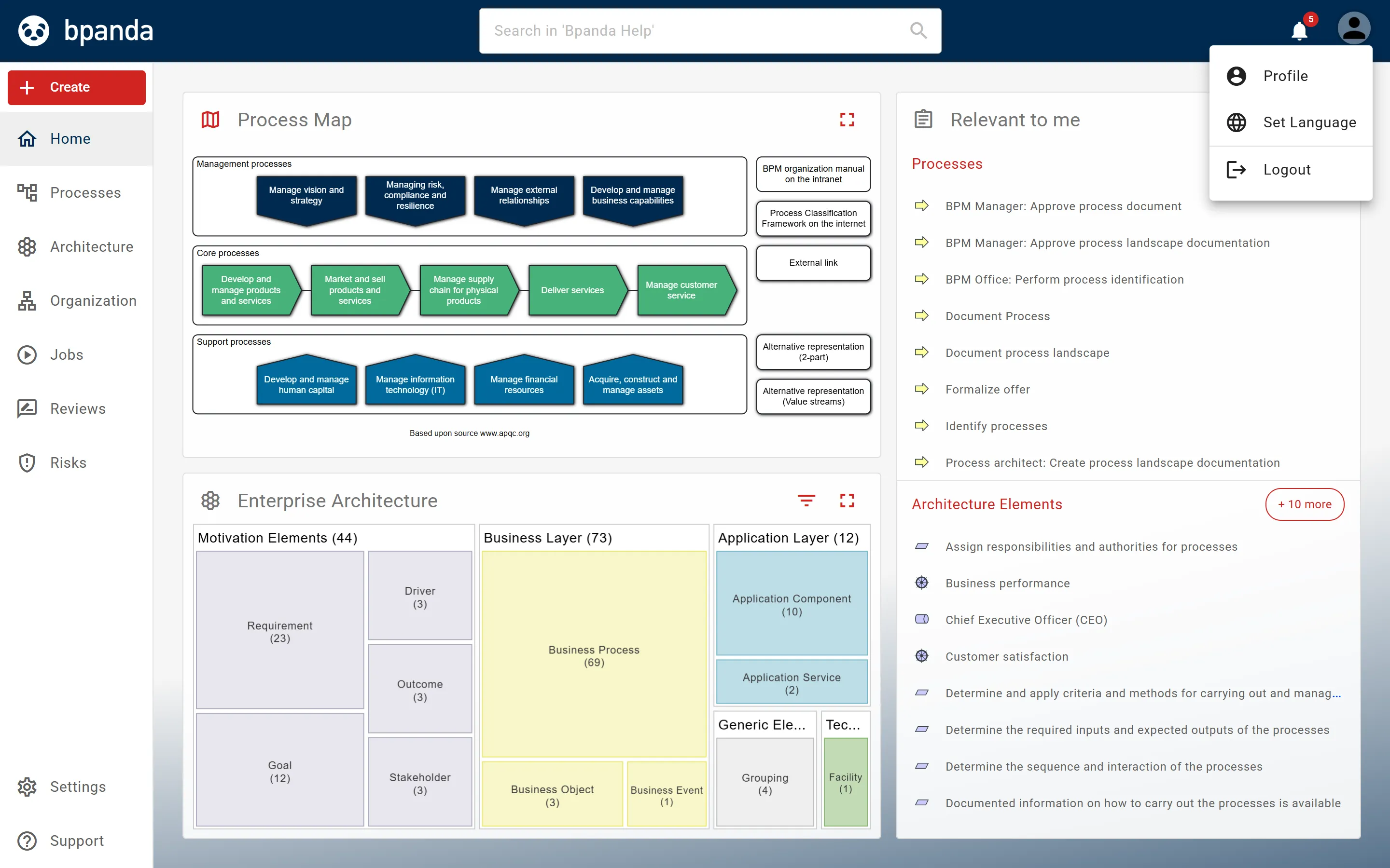 Home page with the user menu open at the top right: Profile, Set language, Switch Process Space and Log out