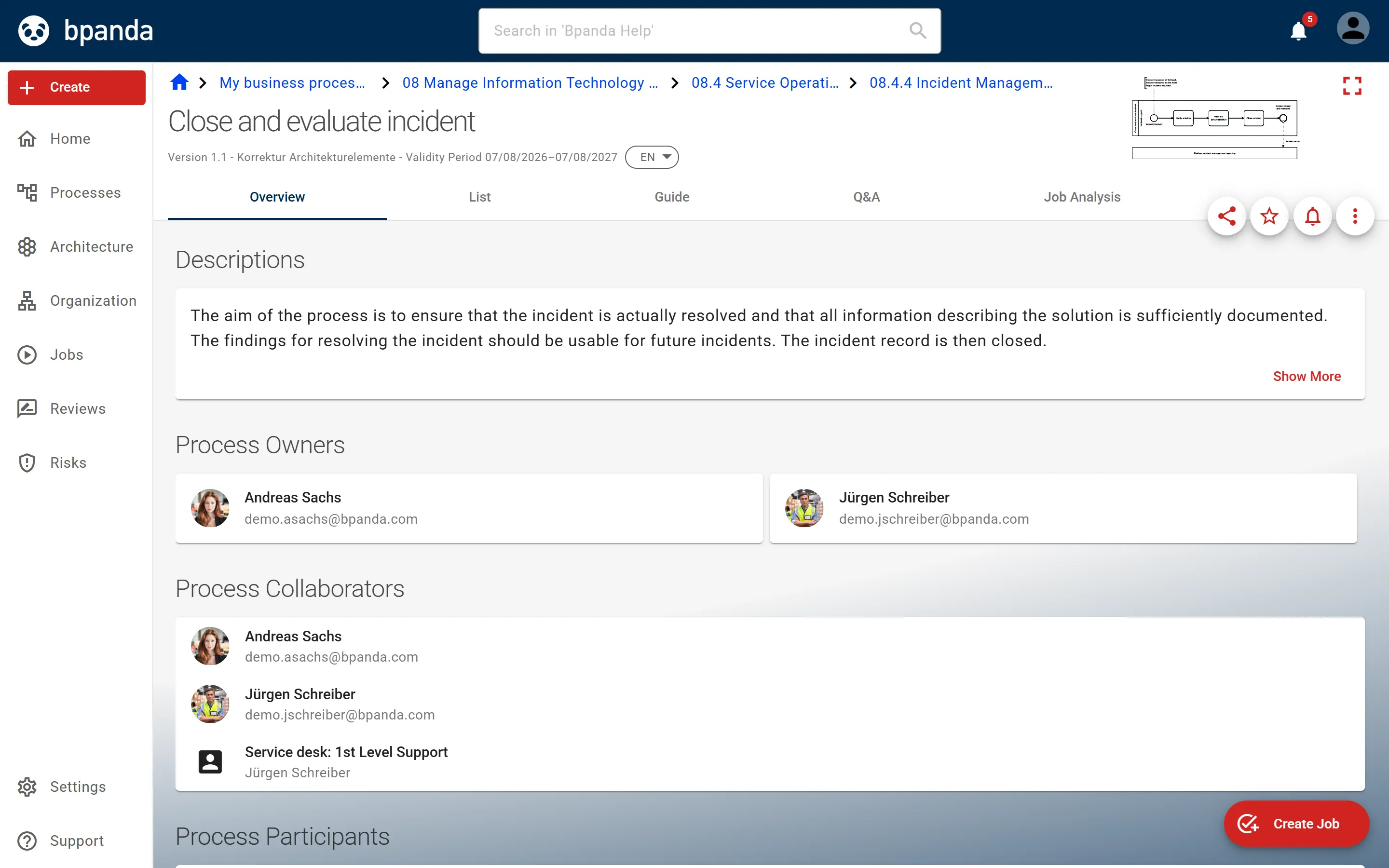 Process page on the Overview tab: at the top the classification in the process hierarchy, name, version and validity, on the right the process diagram as a preview, below it the tabs with the icon menu, at the bottom right Create Job