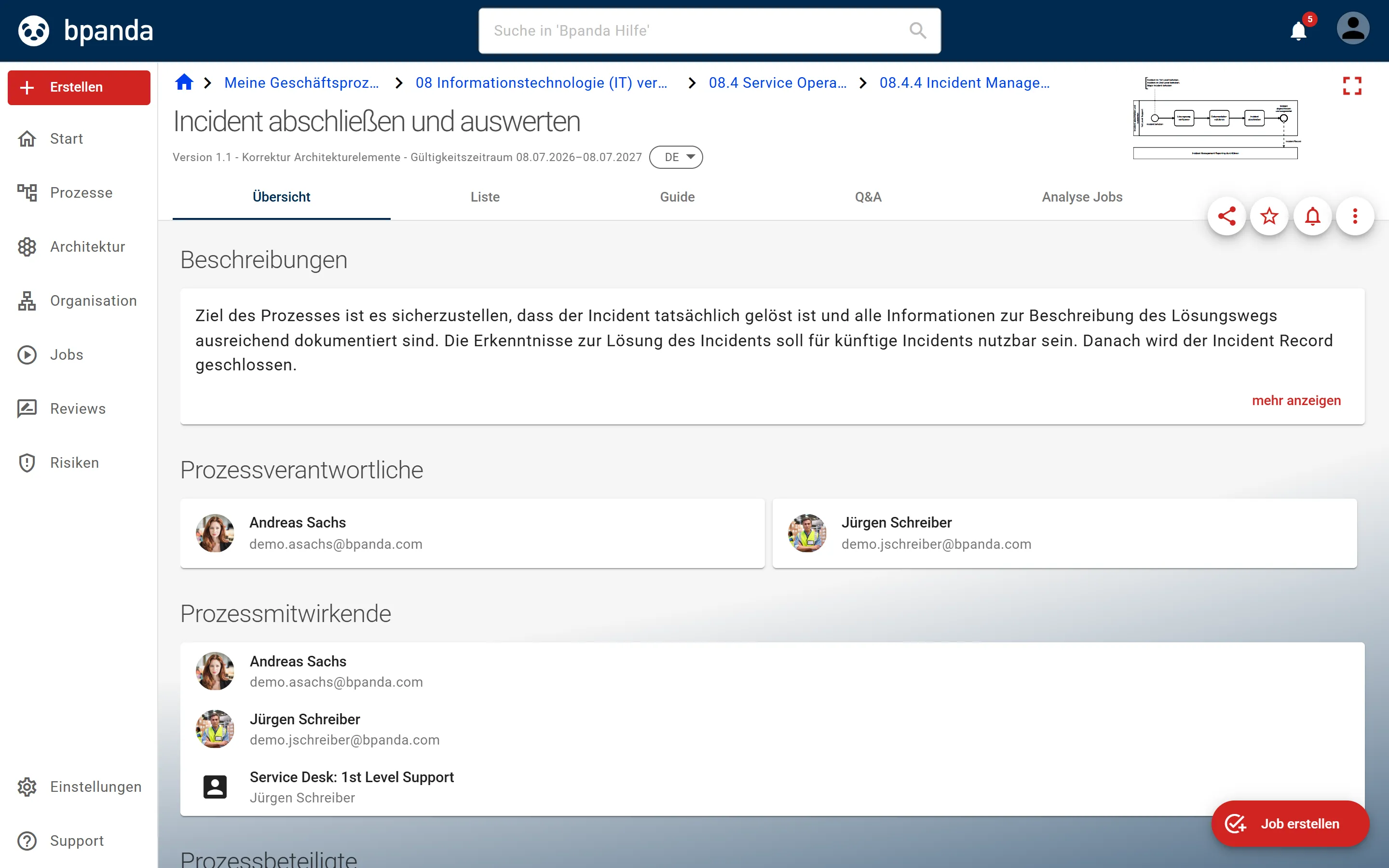Prozessseite im Register Übersicht: oben Einordnung in die Prozesshierarchie, Name, Version und Gültigkeit, rechts das Prozessdiagramm als Vorschau, darunter die Register mit dem Symbolmenü, unten rechts Job erstellen
